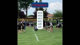 Miniature : Teaser Festyvolley 2023 Pays de la Loire