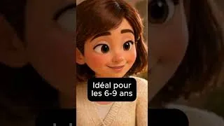 Miniature : LES REVES : Rejoins la chaîne Lila Raconte ! Des enquêtes éducatives pour apprendre en s'amusant