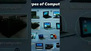 Miniature : type of computer