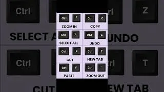 Miniature : Raccourcir avec clavier