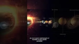 Miniature : Les plus grands mystères de l’Univers qui vont te retourner le cerveau ! partie 2