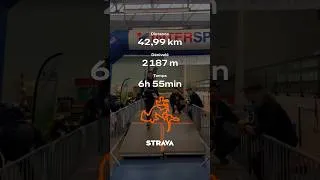 Miniature : 42km en mode glaçon 🥶 #trail #running #marathon