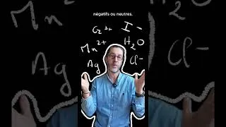 Miniature : Est-ce qu’un oxydant est toujours positif ?