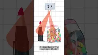Miniature : Peut-on faire confiance à une IA ? #science #ia