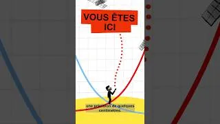 Miniature : Pourquoi la seconde va-t-elle changer ? #science #education
