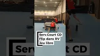 Miniature : J'aide ces 2 espoirs à préparer les Championnats de France Séniors 2026!