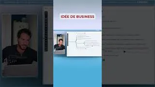 Miniature : Tu n’as PAS BESOIN de produit pour lancer ce BUSINESS !!