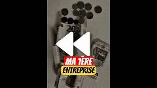 Miniature : Le meilleur moment pour commencer était hier. Le second est aujourd’hui.