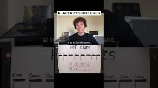 Miniature : Comment placer tes hot cues #djtutorial