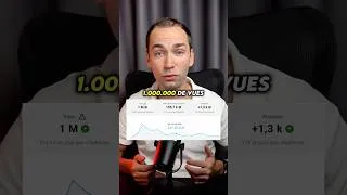 Miniature : Combien YouTube m’a payé pour 1M vues sur ma chaîne YouTube de film ?