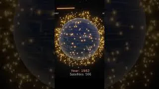 Miniature : Le nombre de #satellites lancés depuis  #Spoutnik1 en 1957 et en 2025 avec #spacex et #elonmusk
