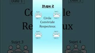 Miniature : 🗣 Venez débattre de science avec nous ! 🎉#science #debate #event #discord #débat