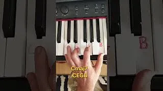 Miniature : tuto piano jazz  #pianotutorial #musique