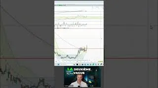 Miniature : Moderna: La Vague d'Accélération Expliquée pour Investisseurs #shorts