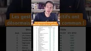 Miniature : Les gestionnaires d’actifs se jettent sur le bitcoin ! #btc  #crypto