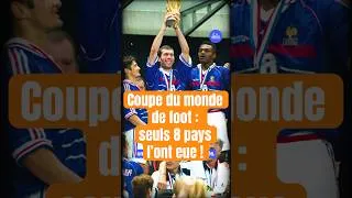 Miniature : Coupe du monde de foot : seuls 8 pays l’ont eue, avec @histheory1844 | Lumni