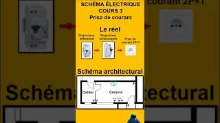 Miniature : SCHÉMA ÉLECTRIQUE COURS 3 SHORT Prise de courant