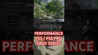 Miniature : Les Perf PS5 & Xbox Sont Là Pour Crimson Desert ! #crimsondesertgameplay #ps5 #xbox