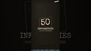 Miniature : Personne ne vous a jamais expliqué votre fiche de paie 📁