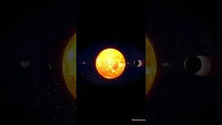 Miniature : Comment sont NÉES les PLANÈTES et Pourquoi sont-elles si DIFFÉRENTES ? 🤯