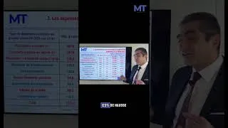 Miniature : France : Gaspillage des dépenses publiques, ça suffit !