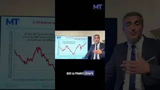 Miniature : France : le chômage augmente et va encore s’aggraver !