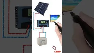 Miniature : le principe de branchement d'un système solaire photovoltaïque #electrician #solar