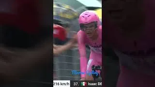 Miniature : isaac Del TORO giro d'italia 2025