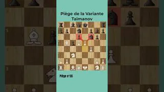 Miniature : Quand le centre devient une arme fatale #échecs