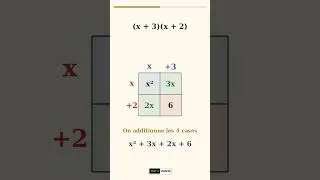 Miniature : Brevet de Maths : L'astuce pour ne plus faire d'erreur avec la double distributivité #brevet