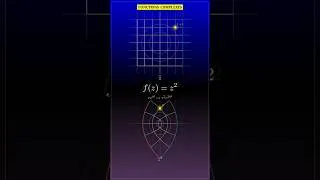 Miniature : Comment f(z)=z^2 Transforme le plan complexe | Animation manim