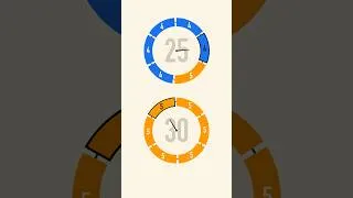 Miniature : Double cycle rythmique chez Tigran Hamasyan