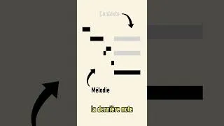 Miniature : Une transformation harmonique lors de la cérémonie des JO ???