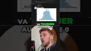 Miniature : Distribution des Résidus : Analyse de Courbe Gaussienne #ia
