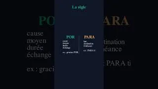 Miniature : Bac espagnol : ne confonds plus por et para (la règle)