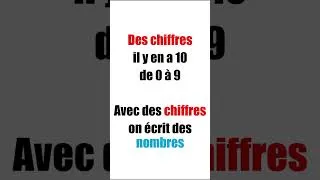 Miniature : Ne confonds plus les chiffres et les nombres