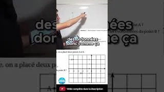 Miniature : Déterminer les coordonnées d'un point - A savoir pour le brevet!