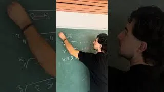 Miniature : Une technique de maths 100% halal