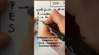 Miniature : Guide de survie pour l’intégration par parties : astuce ALPES