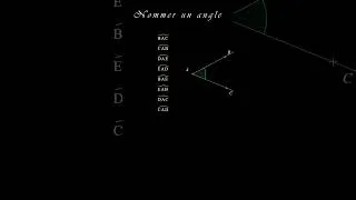 Miniature : Nommer un Angle- TOUTES les POSSIBILITES!