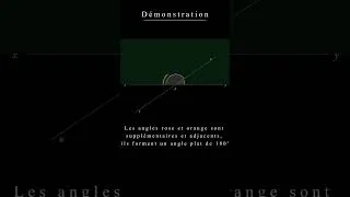 Miniature : DEMONSTRATION- Angles opposés par le sommet!
