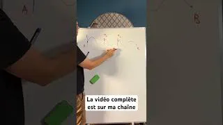 Miniature : Qu’est-ce que c’est qu’une onde et quelles sont ses caractéristiques ? - Partie 2