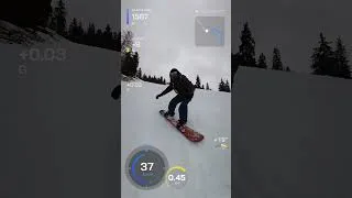 Miniature : Et coucou toi! je teste la trend autodérision du sport d'hiver 🤪