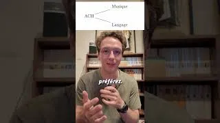 Miniature : D'où vient la musique ? La coévolution langage/musique — Partie 2