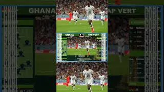 Miniature : le deuxième but de Cap Vert contre Ghana