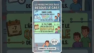 Miniature : 🔥 Problème d'âge : Trouver l'âge du père et du fils en quelques équations ! 🧠Mise en problème