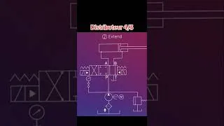 Miniature : Distributeur 4/3