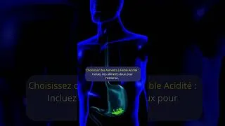 Miniature : Prévenir et Soulager les Brûlures d'Estomac