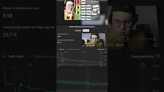 Miniature : YouTube aussi a skip la sponso...