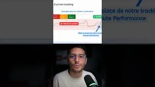 Miniature : De 13€ à 0.53€ par conversion! Le pouvoir du tracking